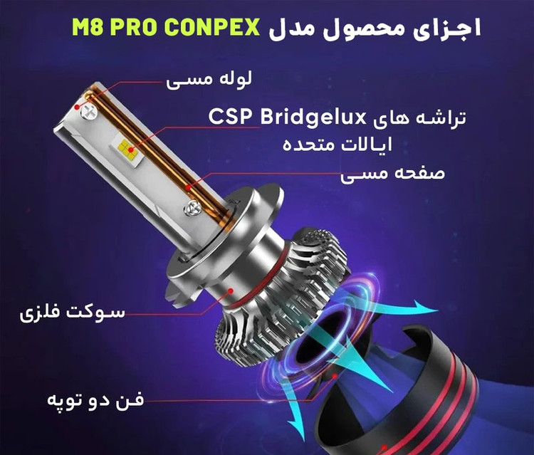 هدلایت کانپکس مدل M8PRO پایه H3 اصلی