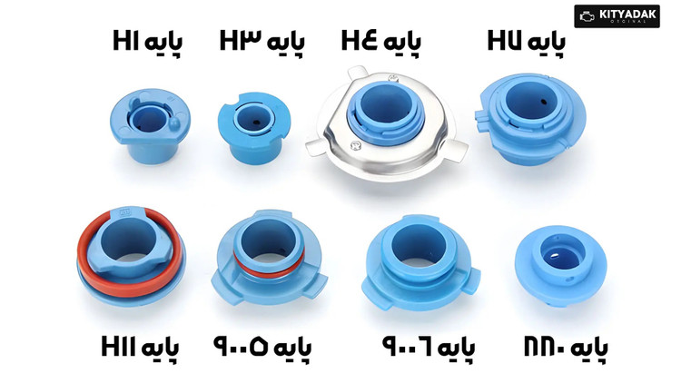 هدلایت 2 رنگ F35 لنزو مناسب مه شکن زانتیا